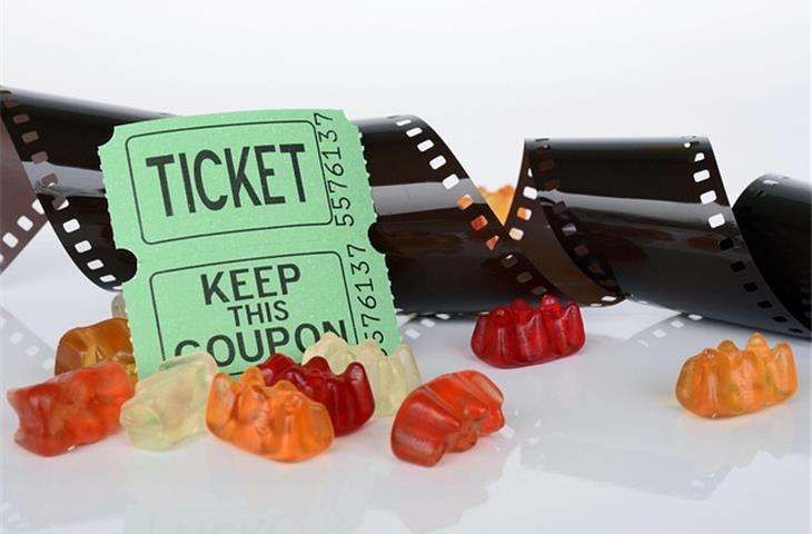 lorlatinib coupons